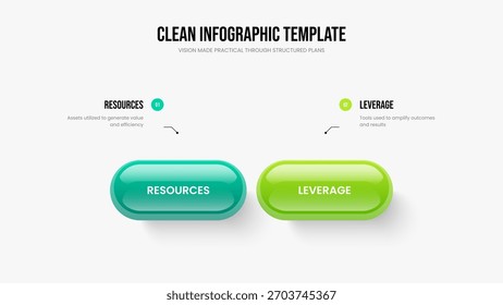 Sales Analysis 2 Option Infographic Slide Layout. Product Briefing Two Step Diagram Frame Design. Marketing Planning Slideshow Template Vector Illustration.