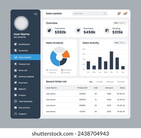 Sales analysis and activity management admin dashboard layout interface design