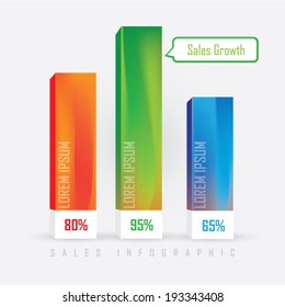 sales analytics for measuring business growth