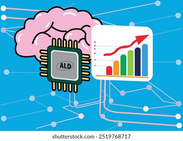 As vendas são analisadas pela inteligência artificial