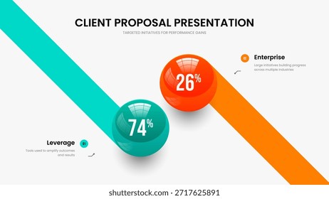 Diseño de presentación de diapositivas de gráfico de elementos de campaña de ventas 2. Rendimiento Limpio Diseño De Presentación De Gráficos De Dos Opciones. Ilustración vectorial de Plantilla de marco de lanzamiento minimalista.