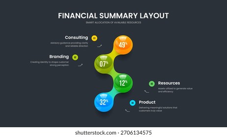 Layout Da Apresentação Do Gráfico De 4 Etapas Da Campanha De Vendas. Ilustração do vetor do projeto do quadro do plano de negócios. Modelo de Slide do Enterprise Briefing Four Element Graph.