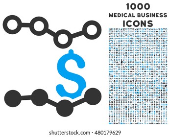 Sales Charts vector bicolor icon with 1000 medical business icons. Set style is flat pictograms, blue and gray colors, white background.
