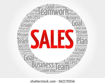 SALES circle word cloud, business concept