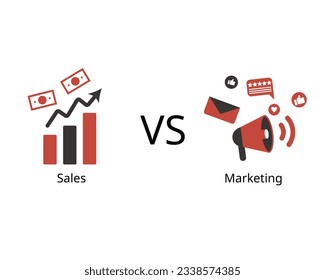sales compare to marketing, which sales close deals and generate revenue, marketing encompasses a broader set of activities to create awareness, generate leads, and build customer relationships