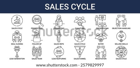 SALES CYCLE ICON SET COLLECTION