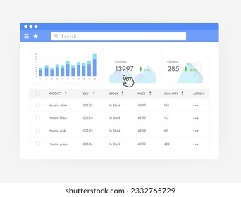 Sales Dashboard - Marketplace Inventory Management concept. Seller dashboard interface of e-commerce online store with quantity window, number of accepted orders and earning money