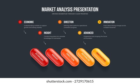 Modelo de Quadro de Infográfico de Cinco Opções para Desenvolvimento de Vendas. Ilustração de vetor de design de apresentação de slides de desempenho de marketing. Layout da apresentação do diagrama de elementos do Corporate Insight 5.