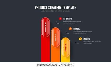Sales Development Three Option Diagram Slide Design. Business Launch Frame Template Vector Illustration. Market Planning 3 Element Infographic Presentation Layout.