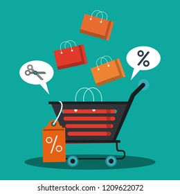 Sales and discounts
