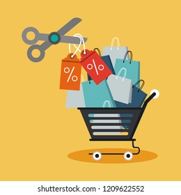 Sales and discounts