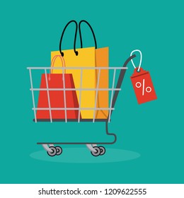 Sales and discounts