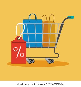 Sales and discounts