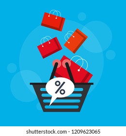Sales and discounts