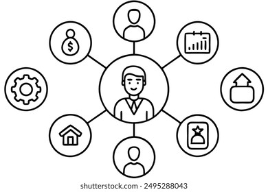 Plataformas de capacitación de ventas: arte para la eficiencia