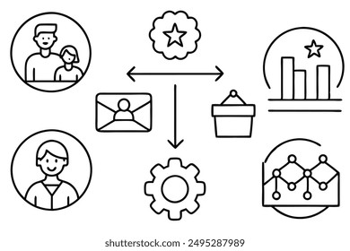 Plataformas de habilitación de ventas arte para la innovación