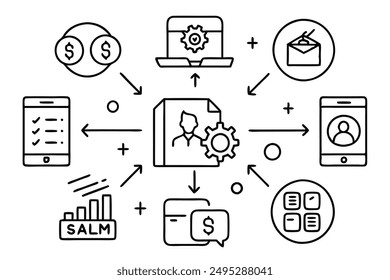 Plataformas de habilitación de ventas arte en marketing