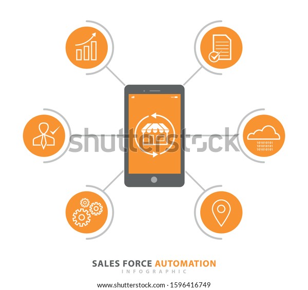 Sales Force Automation Infographic Vector Image Vectorielle De Stock 