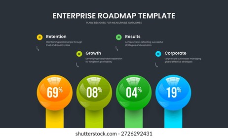 Ilustración vectorial de diseño de presentación de previsión de ventas. Revisión Corporativa 4 Opción Gráfico Diseño Del Marco. Estrategia de consultoría Plantilla de presentación de diapositivas de gráfico de cuatro elementos.