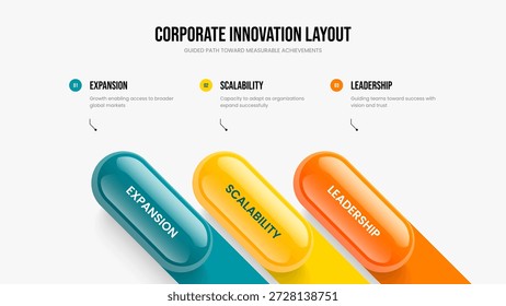 Previsión de ventas Diseño de diapositivas de diagrama de tres opciones. Ilustración vectorial de Plantilla de presentación de diapositivas. Informe de la empresa Diseño de marco de infografía de 3 elementos.