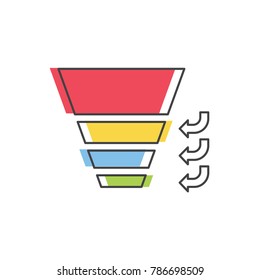 Sales Funnel with 4 stages of the sales process. Vector isolated line icon. Internet marketing concept.