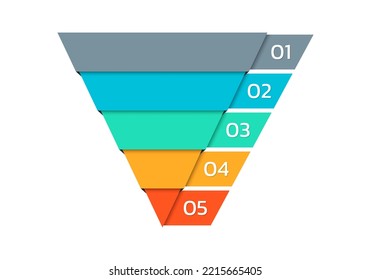 Sales funnel with 5 steps or parts. Marketing infographic. Business conversion pyramid or diagram. Cone chart template. Vector illustration.