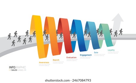 Plantilla de Vector infográfico de flecha de embudo de ventas con 6 pasos para el marketing digital y el negocio de inicio.