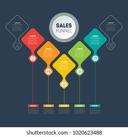 Sales funnel or Business presentation concept with 5 options. Template of a sales pipeline, purchase funnel, info chart or diagram. Infographic of technology or education process with five steps.