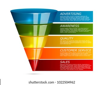 Sales Funnel Color Glass Sign For Marketing Infographic