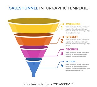 Sales funnel diagram with 4 elements, business infographic design template, vector eps10 illustration
