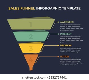 Absatztrichter-Diagramm mit 4 Elementen, Infografik-Design-Vorlage für Unternehmen, dunkler Hintergrund, Vektorgrafik-eps10