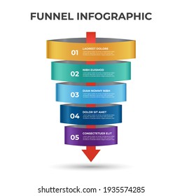 Sales Funnel Diagram With Arrows, 5 Steps And Levels Layout With Number, Infographic Template Vector.