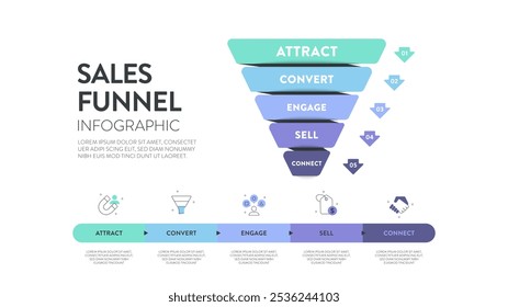 La Plantilla de presentación de infografía de diagrama de embudo de ventas con Vector de íconos tiene que atraer, convertir, involucrar, vender y conectarse. Concepto de marketing en Internet. Anuncio de diapositivas de conversión de compra de marketing comercial.