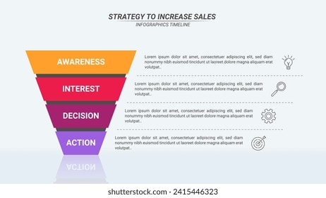 Sales Funnel Infographic With 4 Steps and Editable Text for Business Plans, Business Reports, and Website Design.