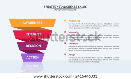 Sales Funnel Infographic with 4 Steps and Editable Text for Business Plans, Business Reports, and Website Design.