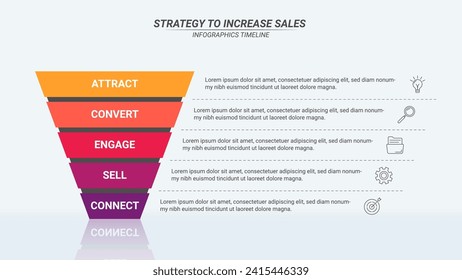 Infografía de los fondos de ventas con 5 pasos y texto editable para planes de negocio, informes de negocios y diseño de sitios web.