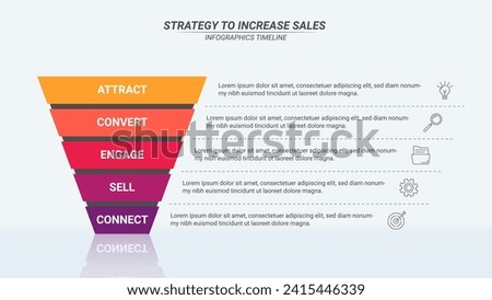 Sales Funnel Infographic With 5 Steps and Editable Text for Business Plans, Business Reports, and Website Design.