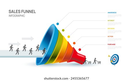 Sales funnel Infographic diagram template for business.6 step arrows, marketing and startup business, vector infographics.