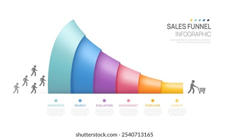 Sales funnel Infographic diagram template for business. Modern  Timeline 6 step level, digital marketing data, presentation vector infographics.