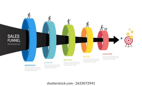 Sales funnel Infographic diagram template for business. Modern Timeline 5 steps, digital marketing data, presentation vector infographics.