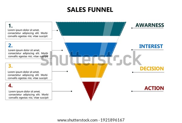 Sales funnel infographic with space for text. 4\
step sales funnel\
vector.