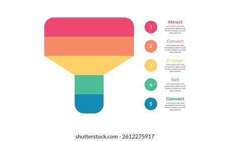 Sales Funnel Infographic Template with 5 Stages