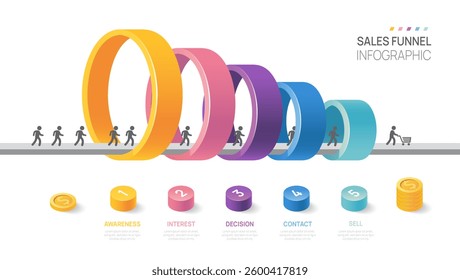 Sales funnel Infographic tunneldiagram template for business. Modern   Timeline 5 step level, presentation vector infographics.