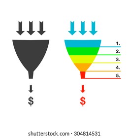 Sales funnel infographic. Vector.