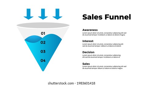 Sales Funnel Infographic For Your Presentation Template. Marketing Strategy. Target Audience. 4 Stages - Awareness, Interest, Decision And Sales. Conceptual Diagram.
