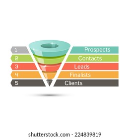 Sales funnel for infographics on a gray background 3D. Vector illustration.