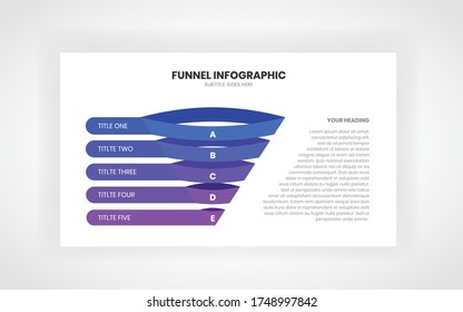 Sales funnel info-graphics on white card with title and description. Modern vector design