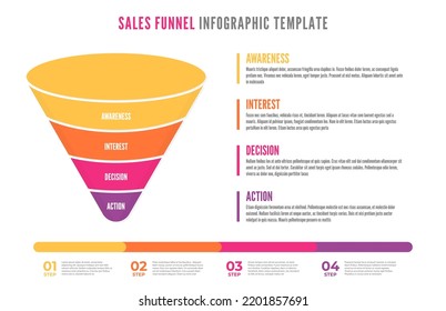 infografías del embudo de ventas. Medios sociales e Internet marketing Funnel de ventas. Infografía de negocio con etapas del embudo de ventas. Vector