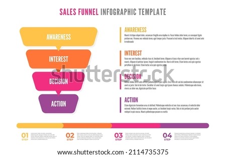 Sales Funnel infographics. Social media and internet marketing Sales Funnel. Business infographic with stages of Sales Funnel. Vector