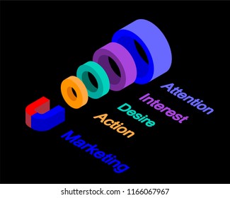 Sales Funnel In Isometric Projection